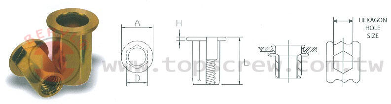 全六角大唇拉帽可以組裝兩個或兩個以上不同材質的板材(如鐵、鋁、木材和塑膠等)，且可以用螺絲固定。